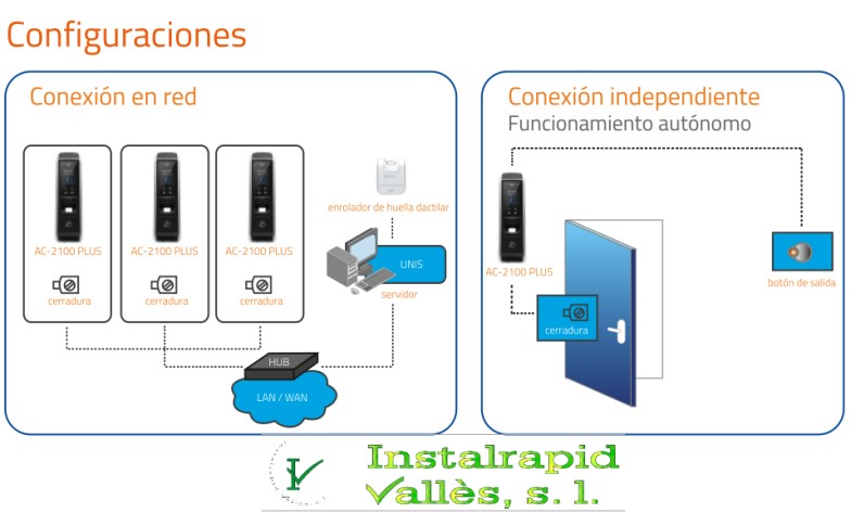 Terminal biométrico Control de Presencia instalamos Instalrapid Vallès, Barcelona